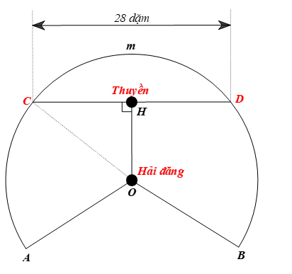 Tech12h