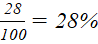 Tech12h