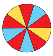 1. NHẬN BIẾT (3 câu)