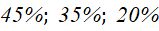 Tech12h