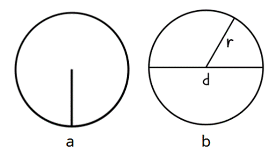 1. NHẬN BIẾT (4 CÂU)