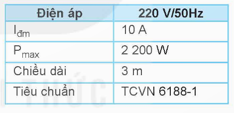 Tech12h