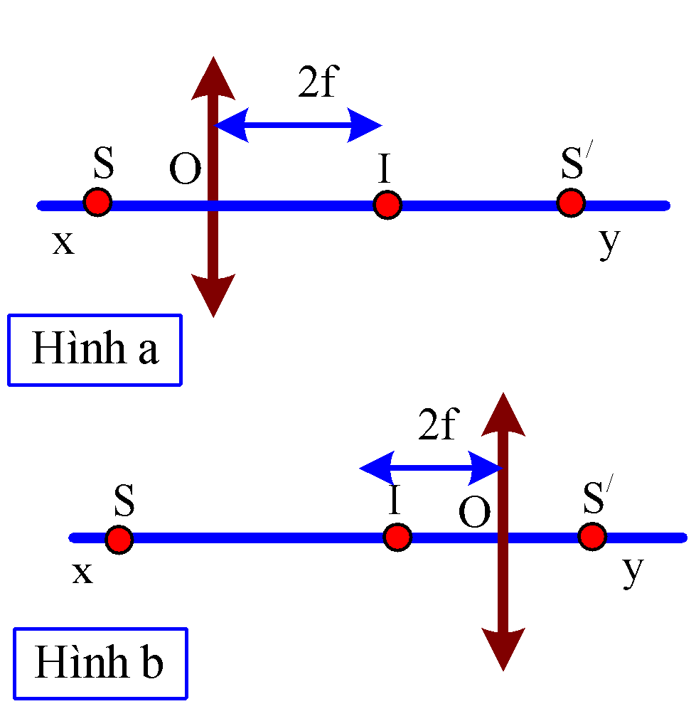Tech12h