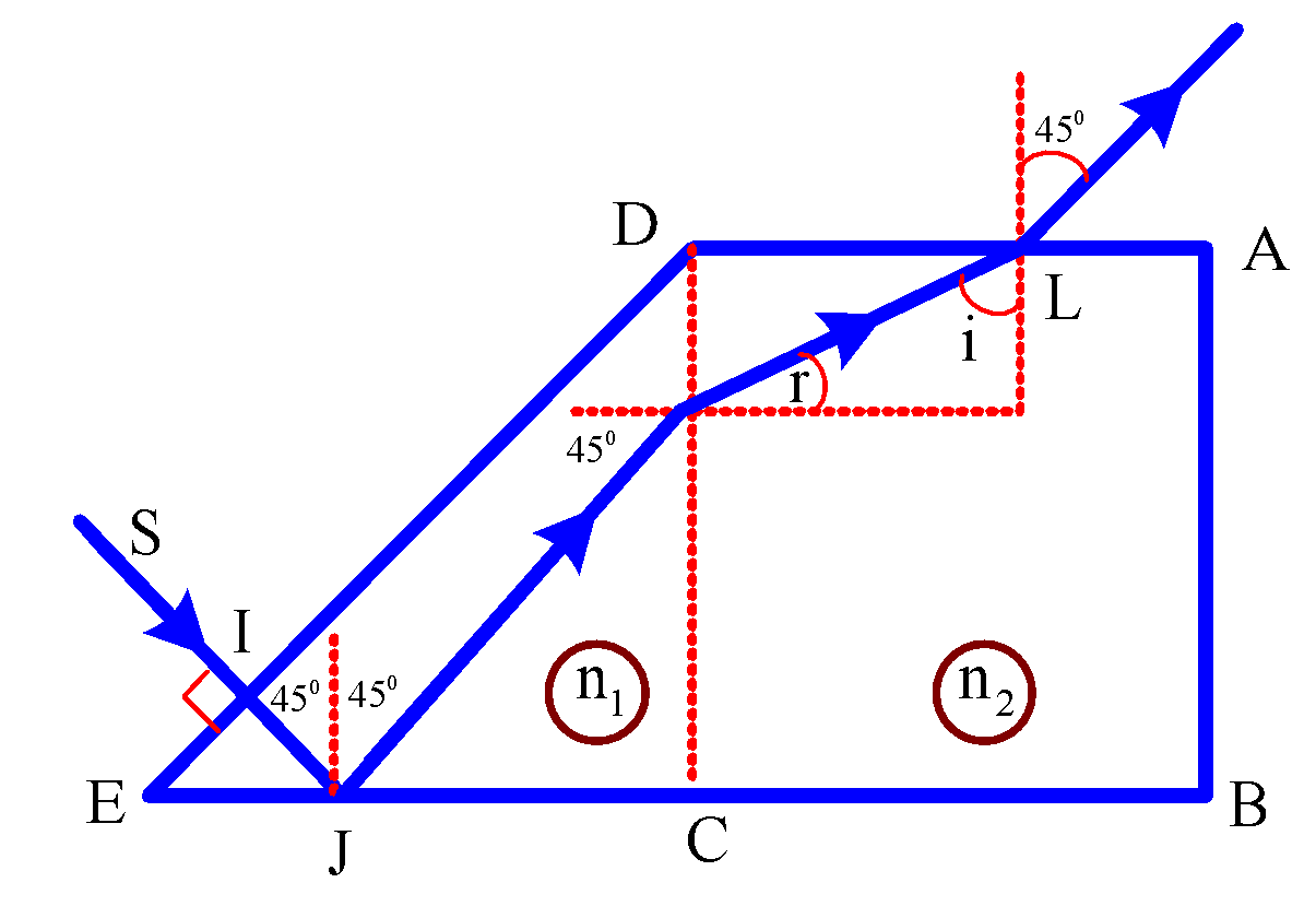 Tech12h