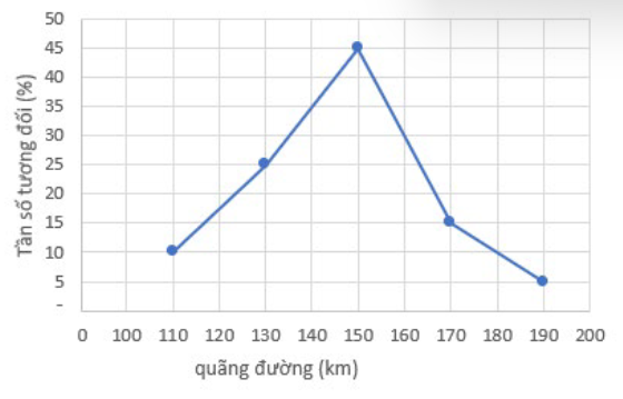 Tech12h