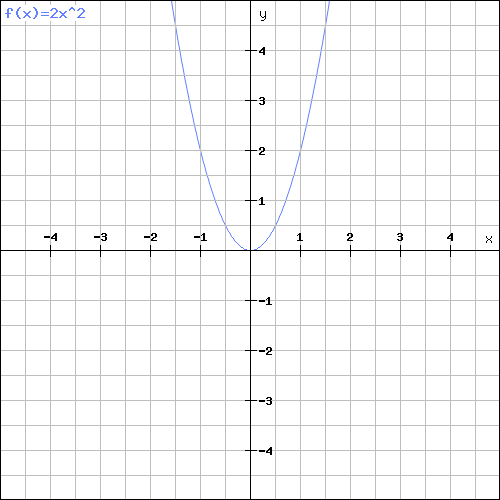 Tech12h
