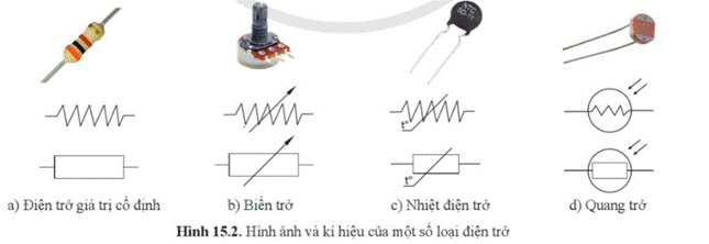 1. NHẬN BIẾT (4 CÂU)