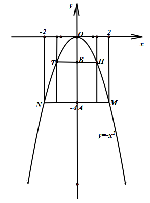 Tech12h