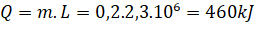 Tech12h