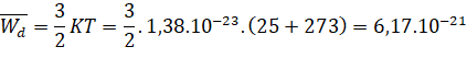 Tech12h