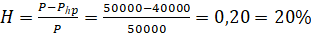 Tech12h