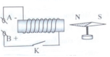 4. VẬN DỤNG CAO (2 CÂU)