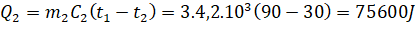 Tech12h