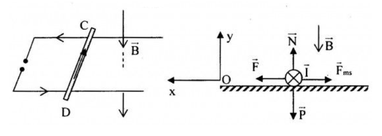 Tech12h