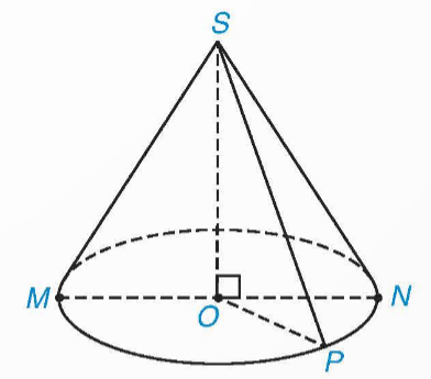 1. NHẬN BIẾT (6 CÂU)