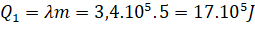 Tech12h