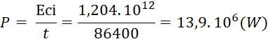 Tech12h
