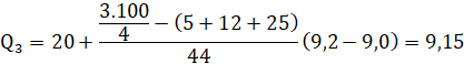 Tech12h