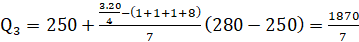 Tech12h