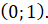Tech12h