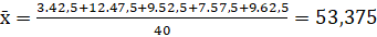 Tech12h
