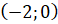 Tech12h