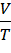 Tech12h