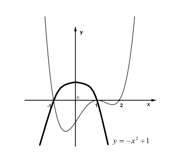Tech12h
