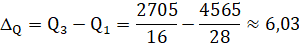 Tech12h