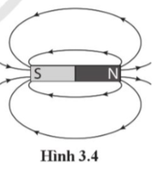 3. VẬN DỤNG (4 CÂU)