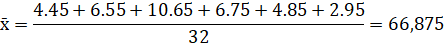 Tech12h