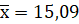Tech12h