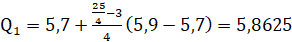 Tech12h