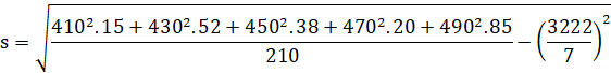 Tech12h