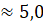 Tech12h