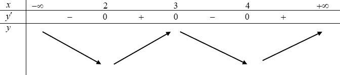 Tech12h