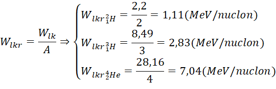 Tech12h