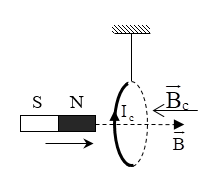 Tech12h