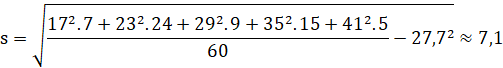 Tech12h
