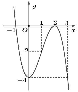 1. NHẬN BIẾT (10 CÂU)