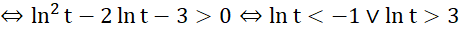 Tech12h