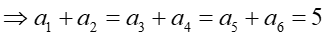 Tech12h