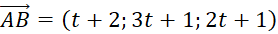 Tech12h