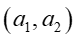 Tech12h