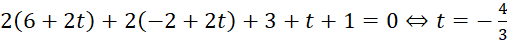 Tech12h