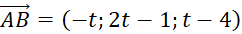 Tech12h