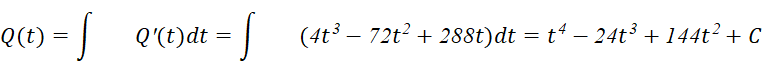 Tech12h