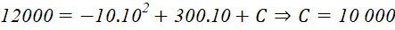 Tech12h
