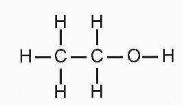 CHỦ ĐỀ 8: ETHYLIC ALCOHOL VÀ ACETIC ACIDBÀI 24. ETHYLIC ALCOHOL