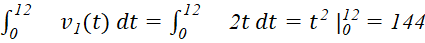 Tech12h